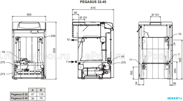 Котел 32 кВт газовый Ferroli Pegasus
